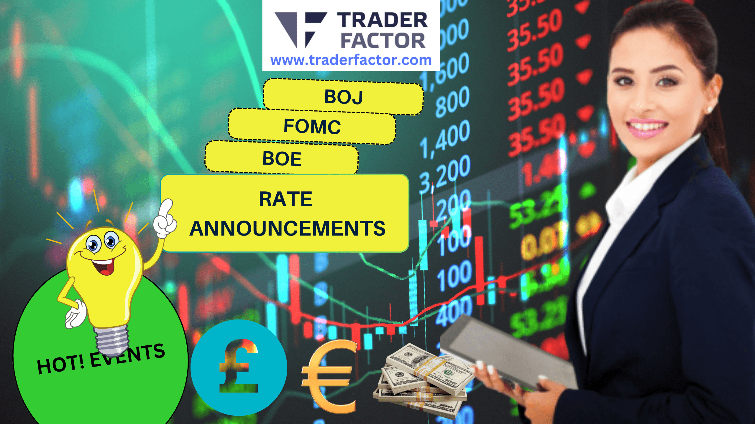 Market Outlook Ahead of FOMC Statement, BOJ, and BOE Rate Announcements