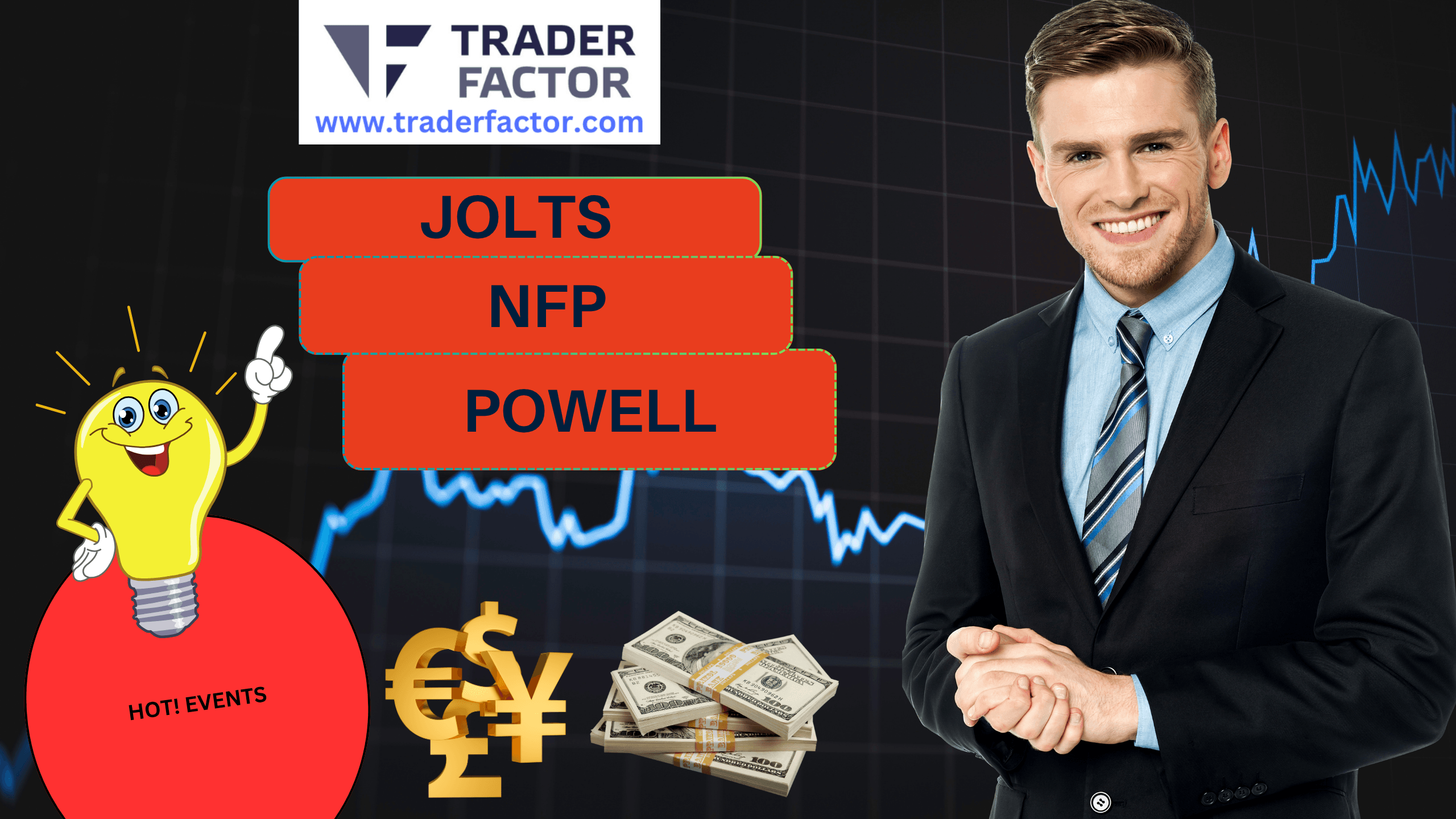 Market Outlook Central Bank Briefings, JOLTS, and NFP Reports in Focus Amid Independence Day Holiday