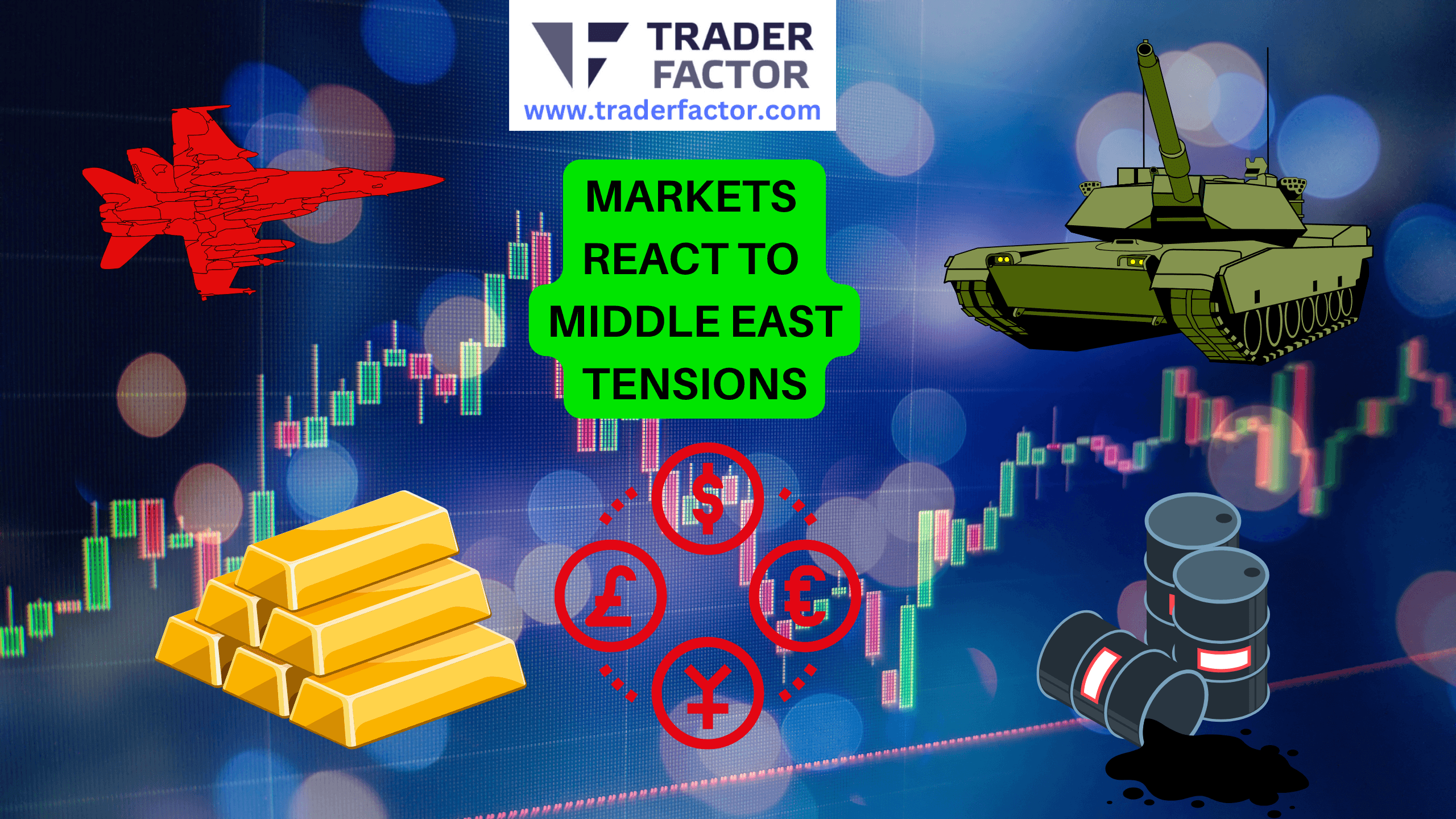 Markets React Sharply as U.S. Strikes Escalate Tensions with Iran