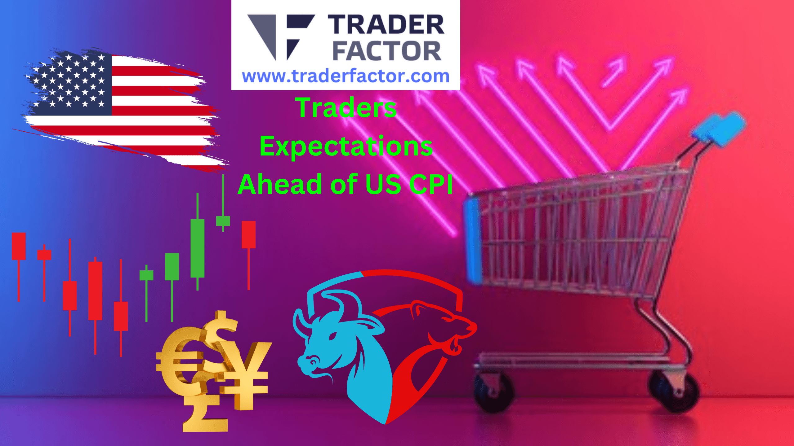 Traders Expectations Ahead of CPI News Today