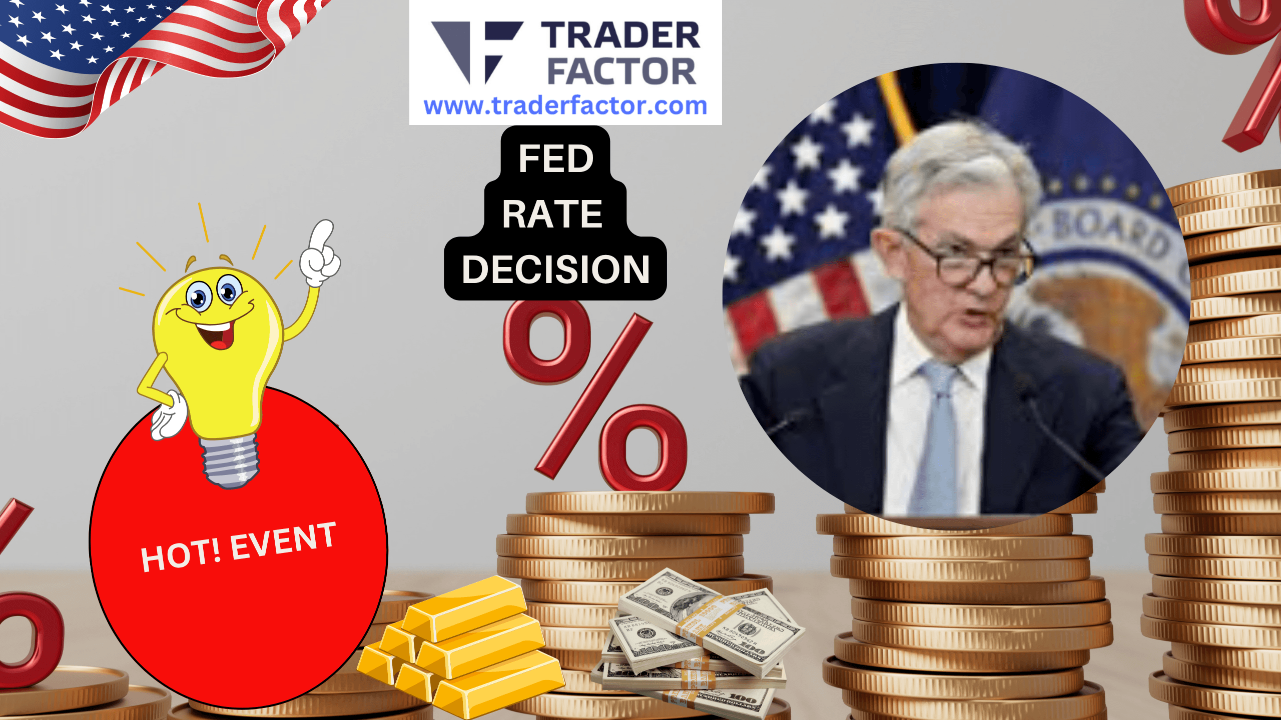 Traders Expectations Ahead of Fed Rate Decision