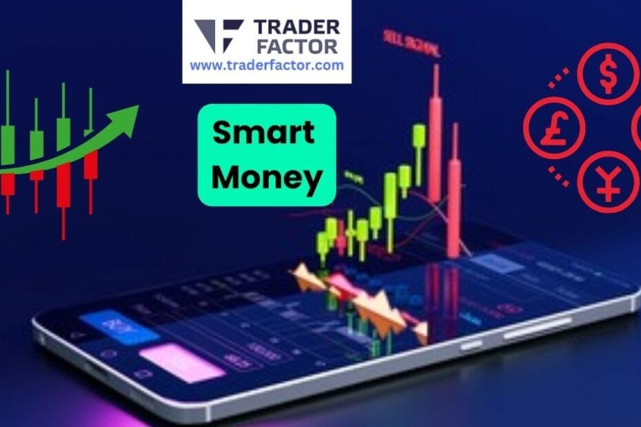 What is Smart Money Concept Trading Strategy?
