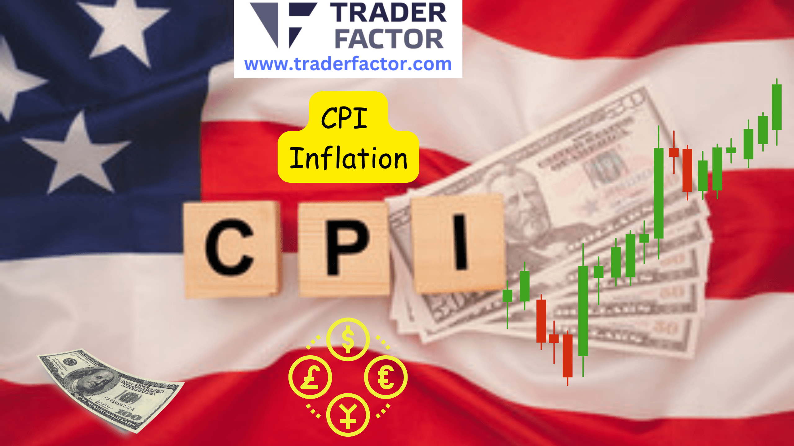 All Eyes on Inflation: Will Today’s CPI Report Turn Up the Heat