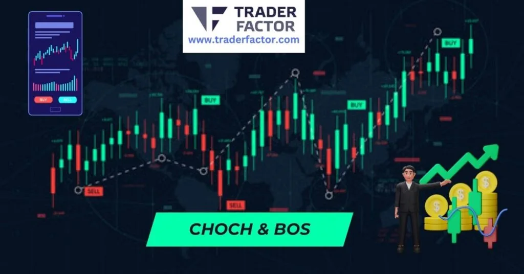 How to Use CHoCH and BOS in Trading A Comprehensive Analysis