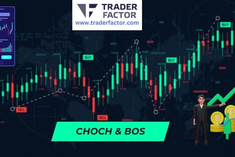How to Use CHoCH and BOS in Trading A Comprehensive Analysis