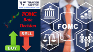 Market Expectations Ahead of FOMC Rate Decision