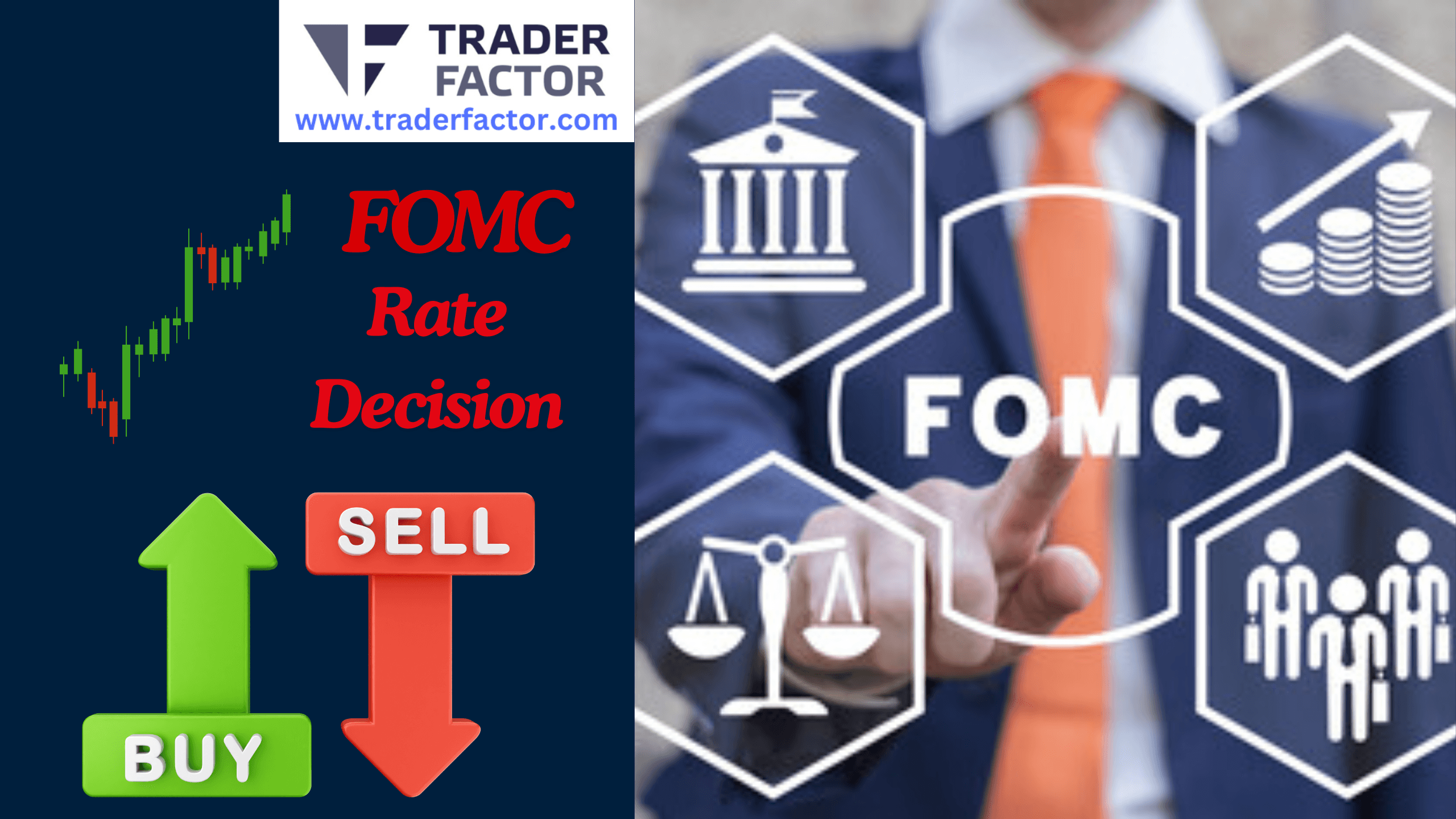 Market Expectations Ahead of FOMC Rate Decision