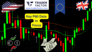 Market Outlook for the Week: In Focus Powell Speech and PMI Reports