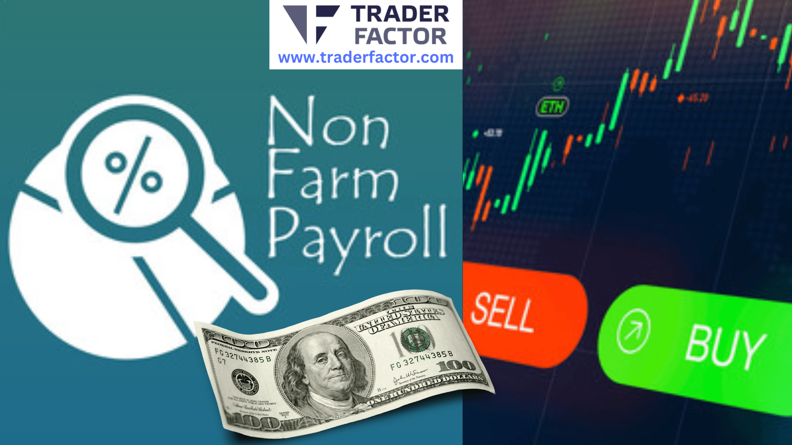 Traders Expectations Ahead of Non-Farm Payrolls Report (NFP)
