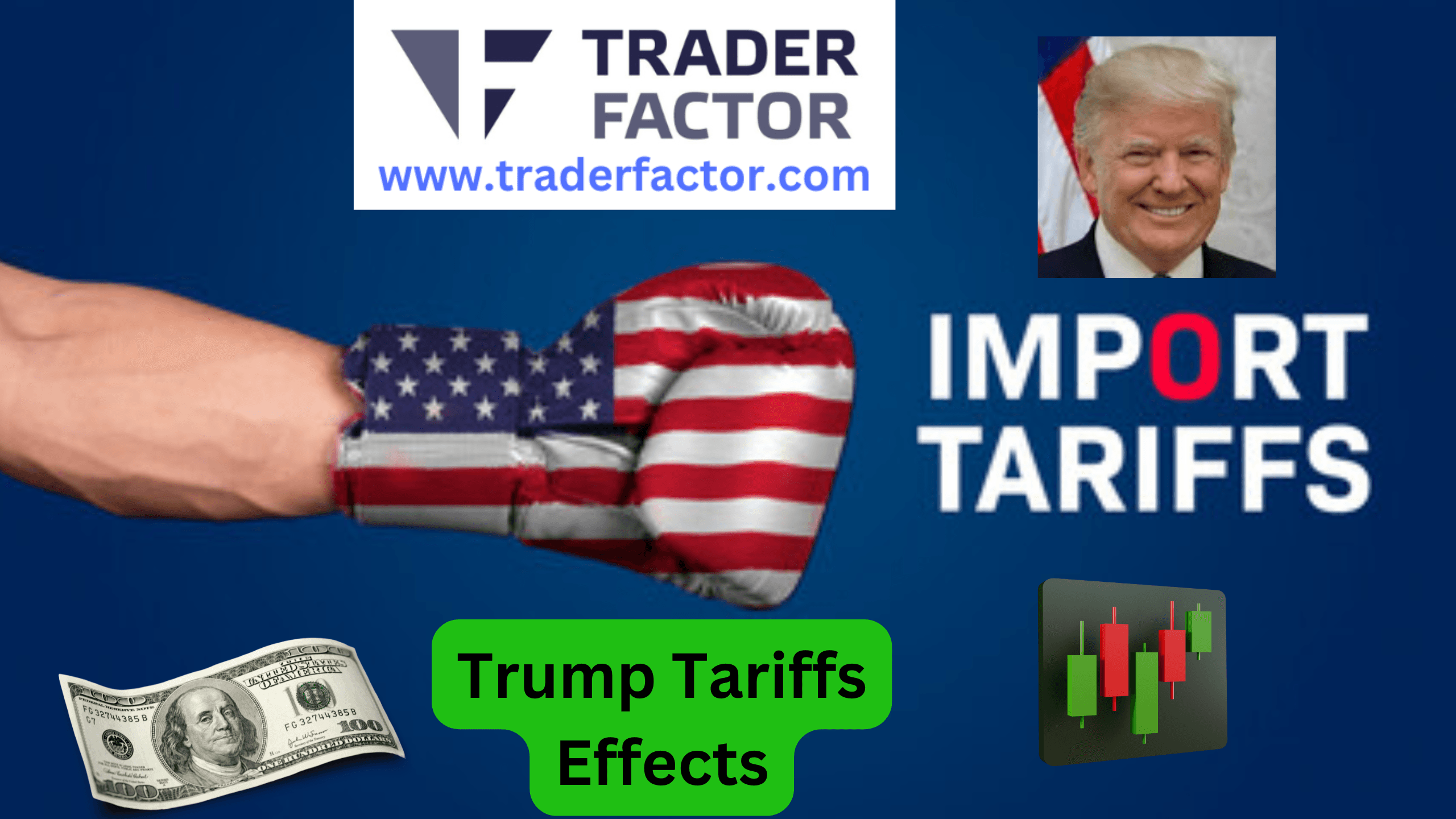 Trump Order on Tariffs Threatens To Impact Markets-TraderFactor