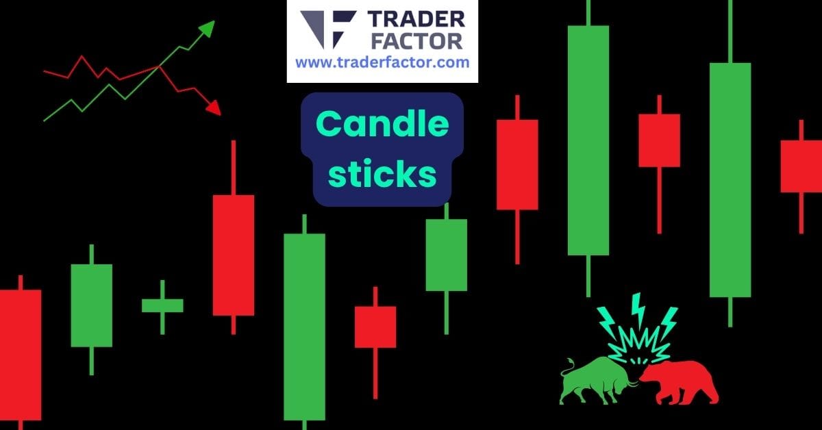 Understanding Candlesticks: A Beginner's Guide to Forex Trading
