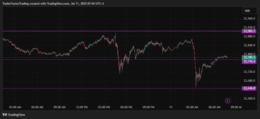 Stocks Steady as Earnings Season Ends