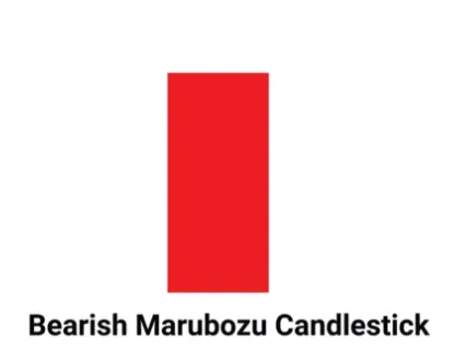 Marubozu Candlestick