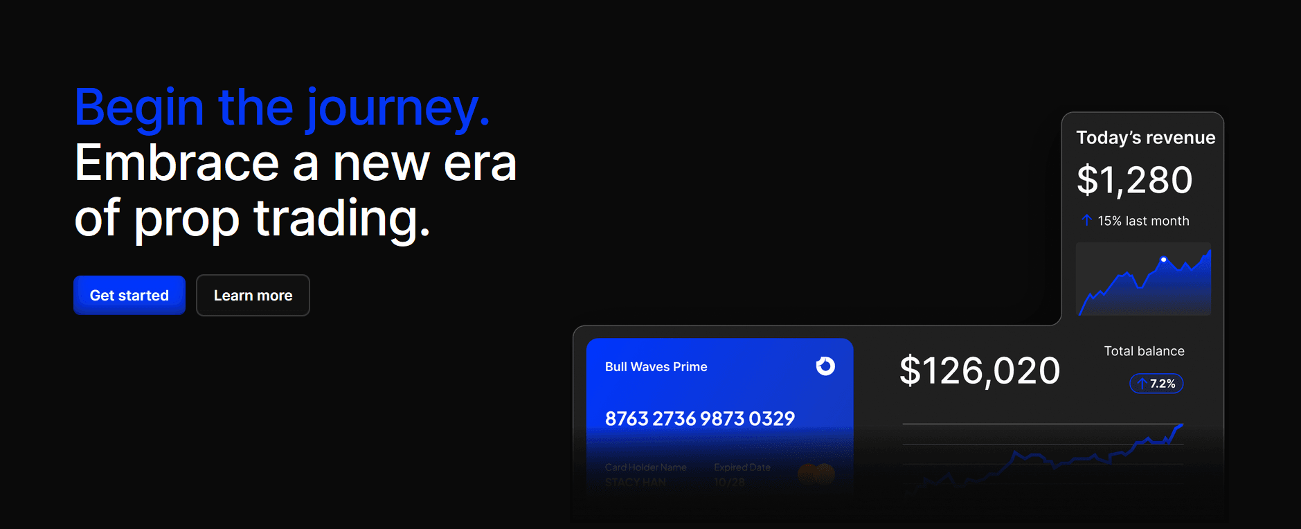 Honest Bullwaves Prime review covering challenges, trading conditions, fees, and more. Everything you need to know before joining this prop firm.