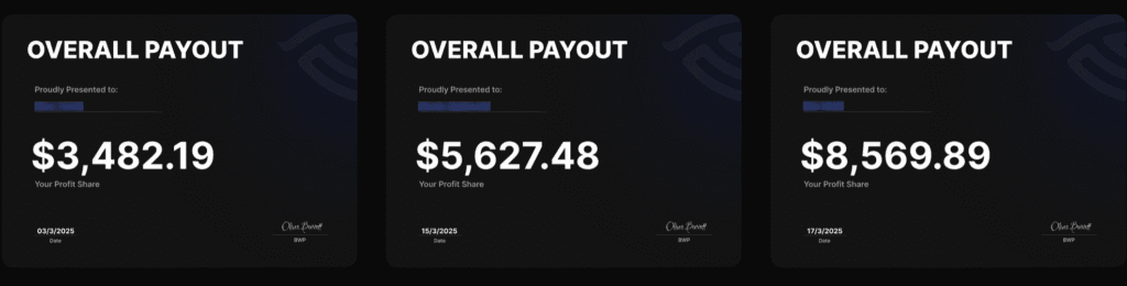 Honest Bullwaves Prime review covering challenges, trading conditions, fees, and more. Everything you need to know before joining this prop firm.