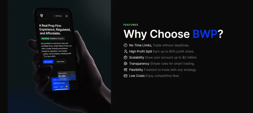 BullWaves Prime - Why Choose BWP