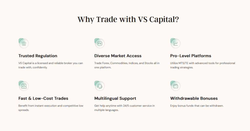 VS Capital & TraderFactor offer traders an exclusive 10% deposit bonus. Start trading with more power and confidence. Sign up now to claim your bonus!