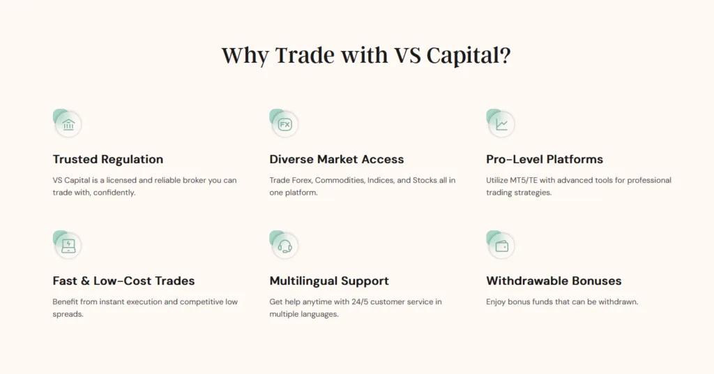 VS Capital & TraderFactor offer traders an exclusive 10% deposit bonus. Start trading with more power and confidence. Sign up now to claim your bonus!