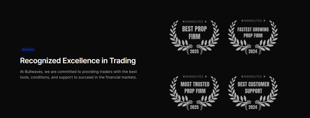 Honest Bullwaves Prime review covering challenges, trading conditions, fees, and more. Everything you need to know before joining this prop firm.