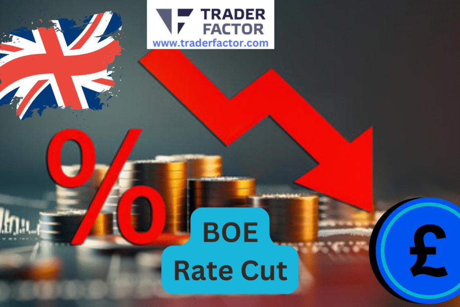 Bank of England (BOE) Expected to Cut Rate to 4% Expectations and Impact