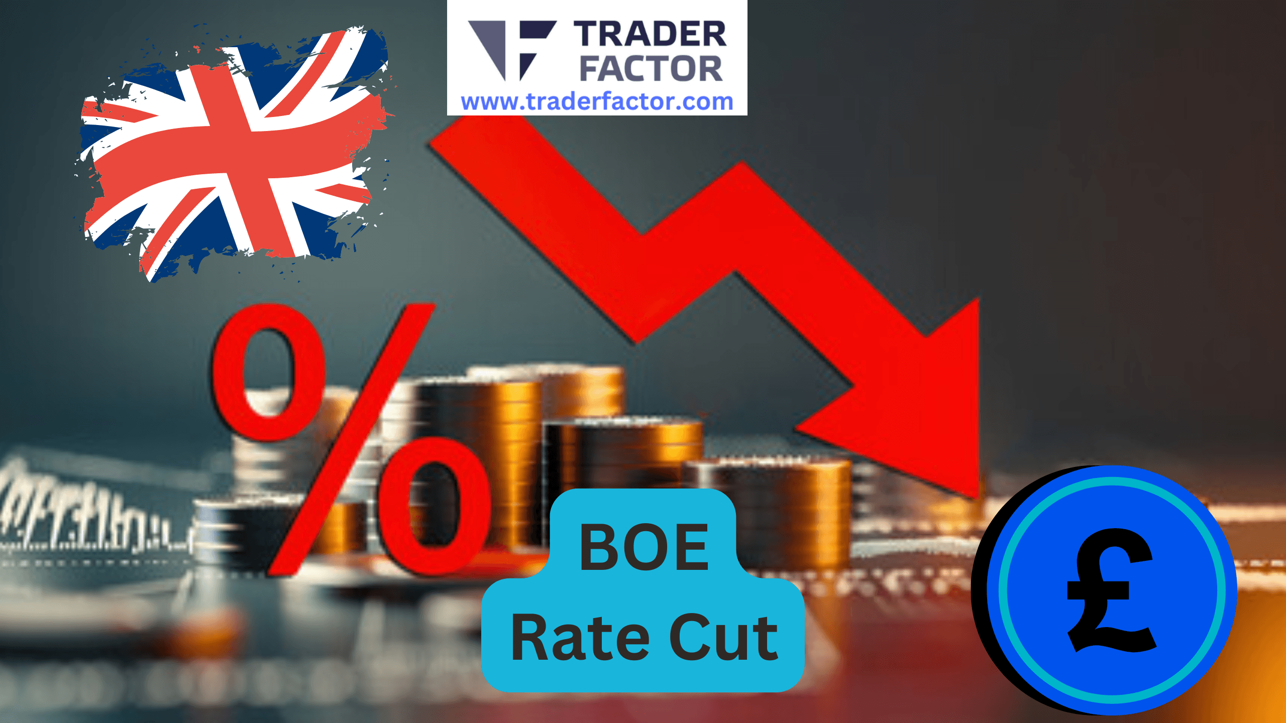 Bank of England (BOE) Expected to Cut Rate to 4% Expectations and Impact