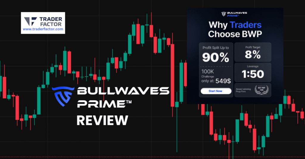 BullWaves Prime Review 4