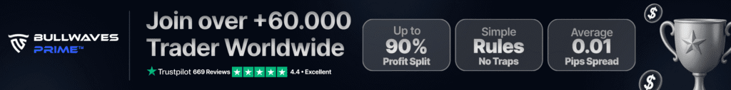 Honest Bullwaves Prime review covering challenges, trading conditions, fees, and more. Everything you need to know before joining this prop firm.