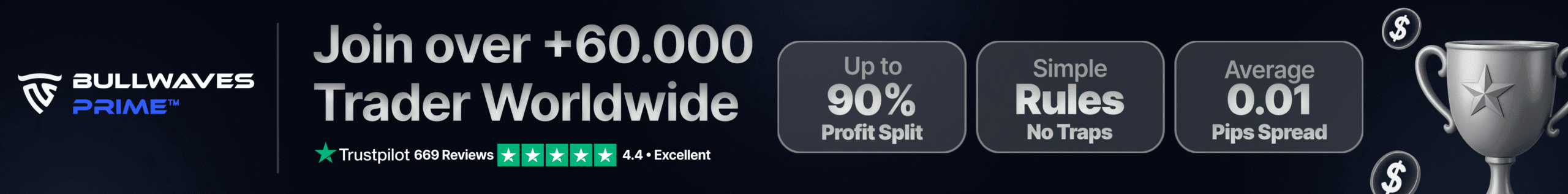 Honest Bullwaves Prime review covering challenges, trading conditions, fees, and more. Everything you need to know before joining this prop firm.