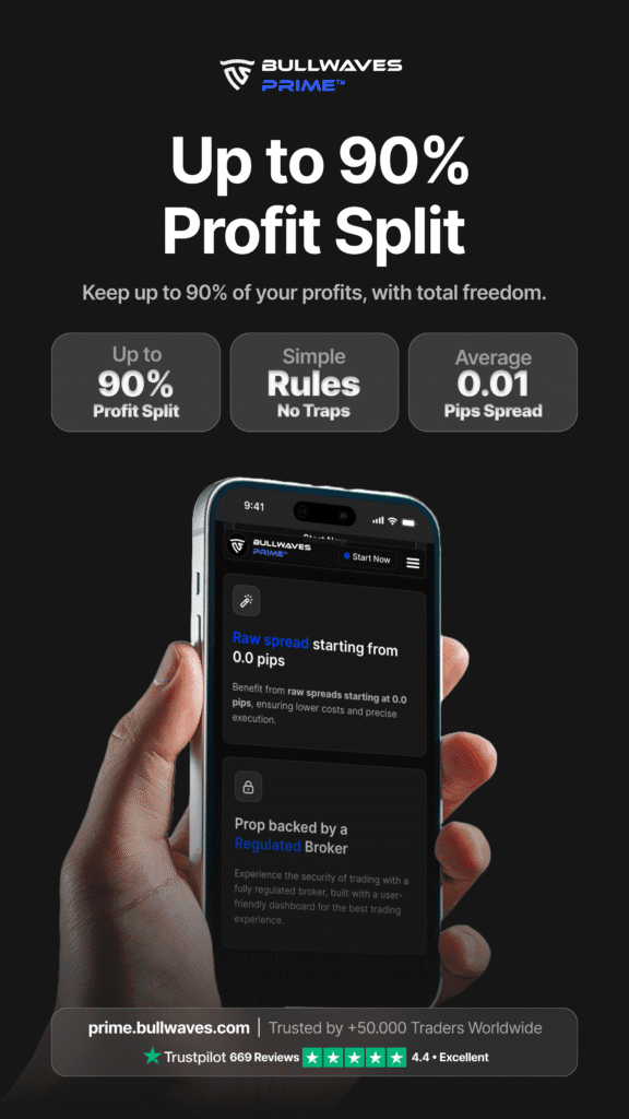 BullWaves Prime Prop - A real prop firm experience Banner 3