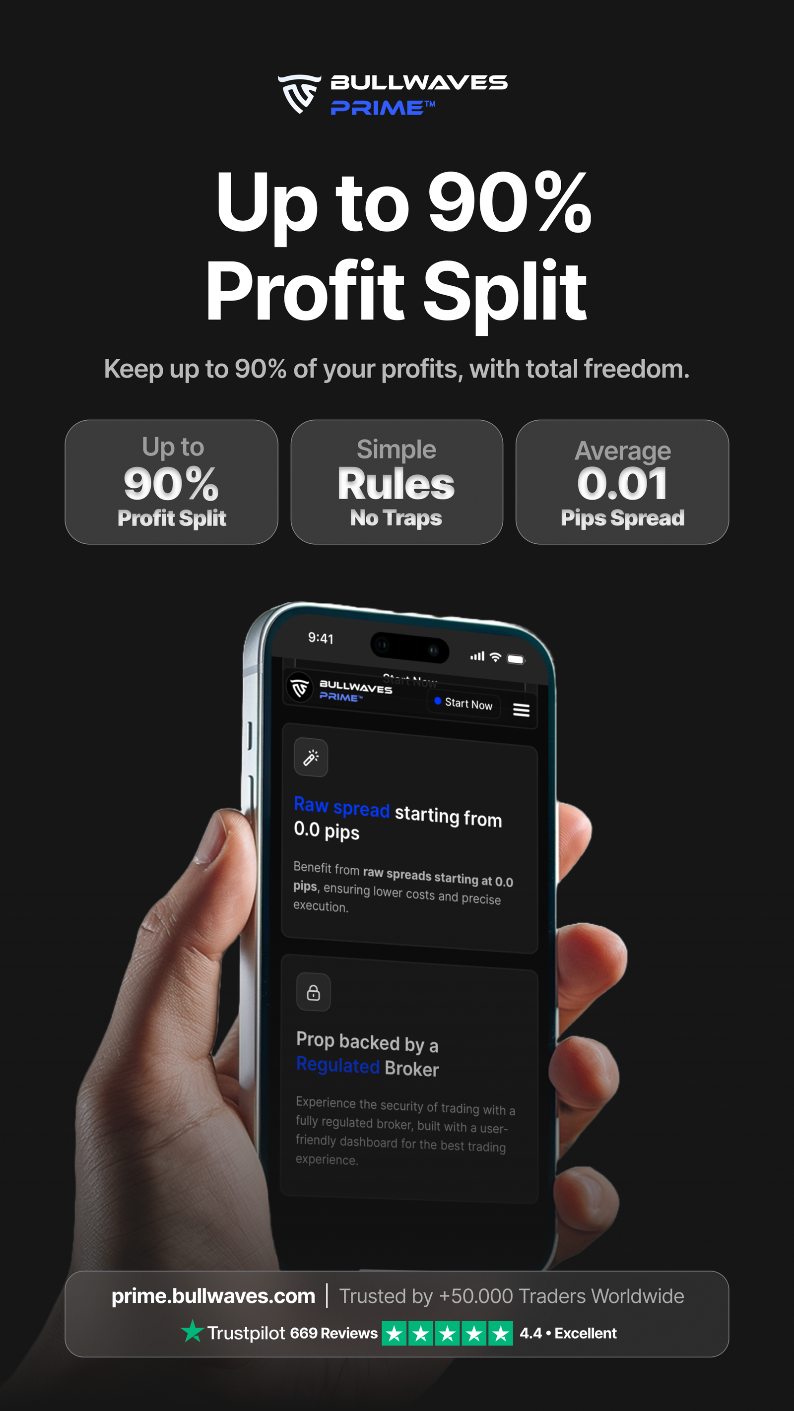 BullWaves Prime Prop - A real prop firm experience Banner 3