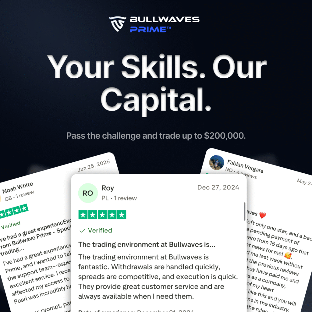 Honest Bullwaves Prime review covering challenges, trading conditions, fees, and more. Everything you need to know before joining this prop firm.