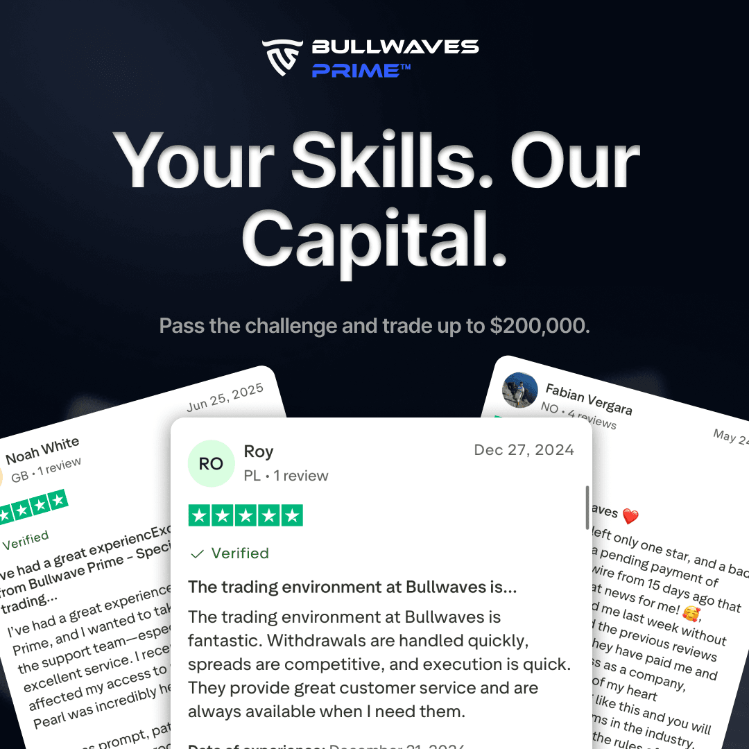 Honest Bullwaves Prime review covering challenges, trading conditions, fees, and more. Everything you need to know before joining this prop firm.