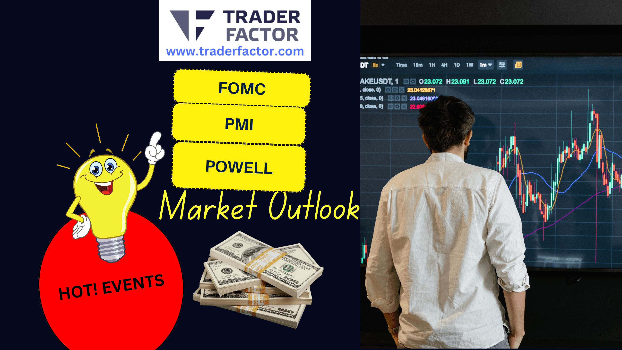 Market Outlook In Focus, FOMC Statement, PMI and Powell Speech