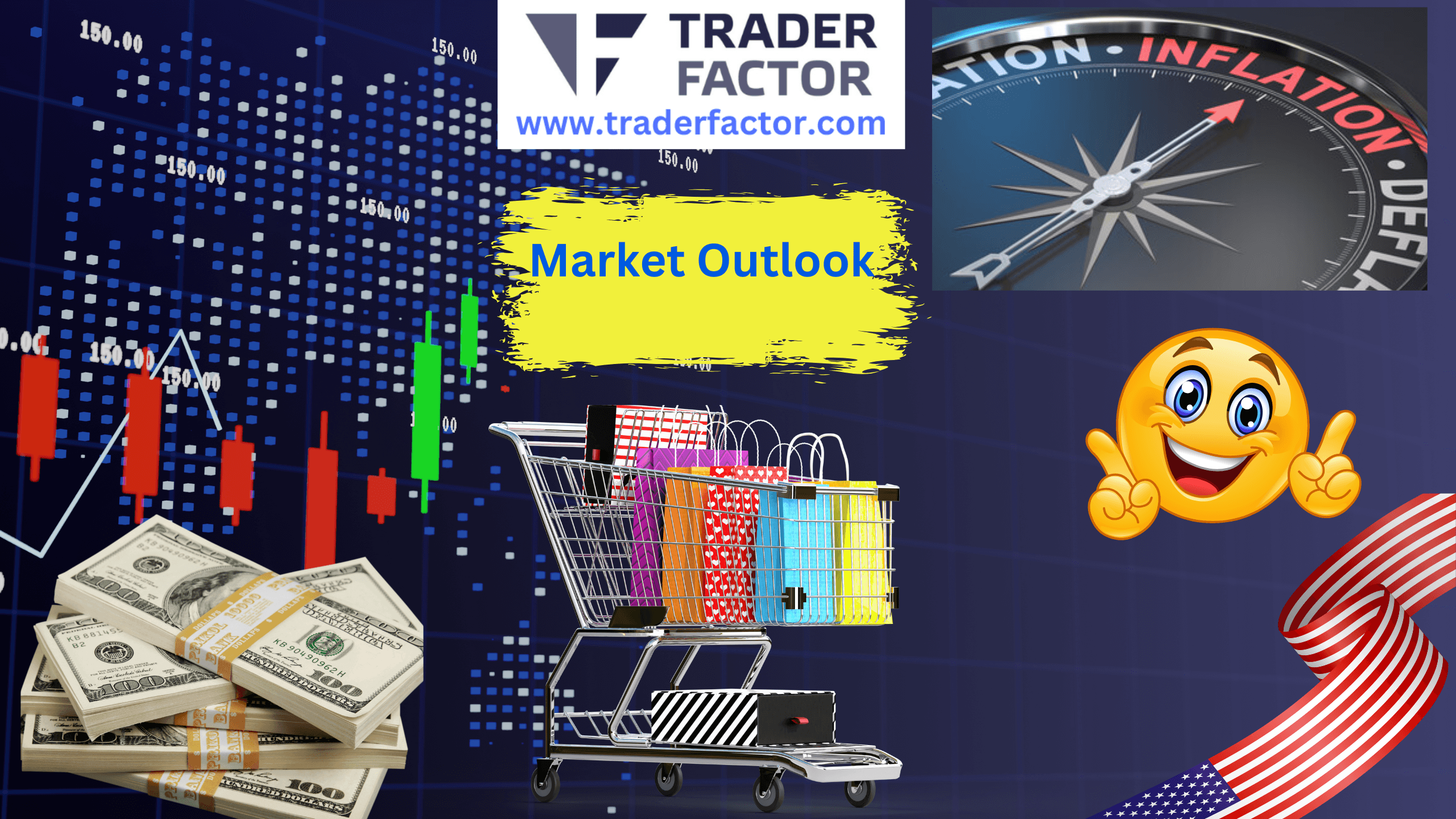 Market Outlook This Week In Focus, CPI and Retail Sales