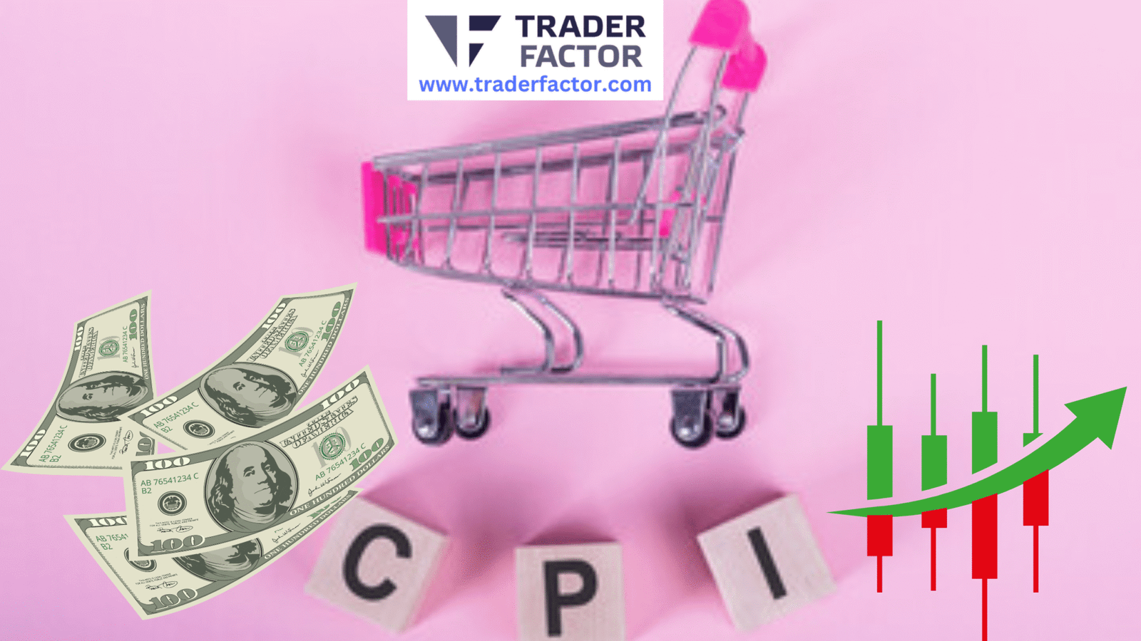 Markets Brace for US CPI Data Amid Fed Rate Cut Speculation