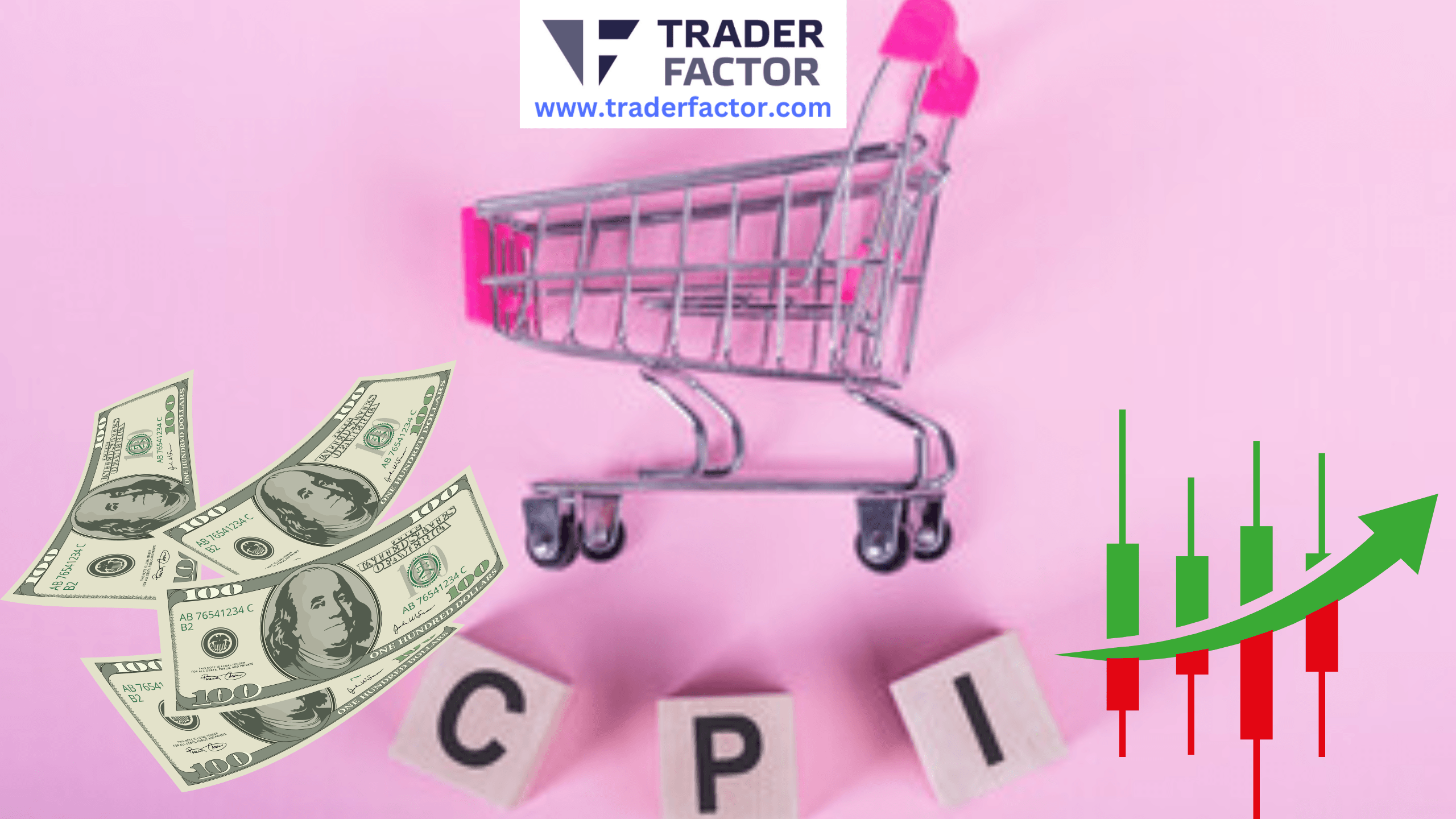 Markets Brace for US CPI Data Amid Fed Rate Cut Speculation