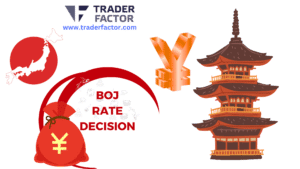 BOJ Keeps Rates Steady at 0.5% But Signals Policy Shift