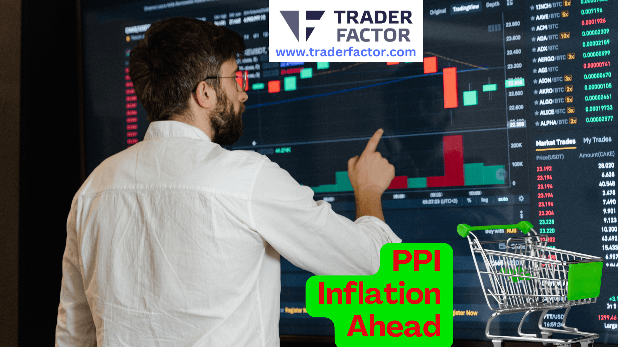 Forex Market Today Ahead of PPI Data Release