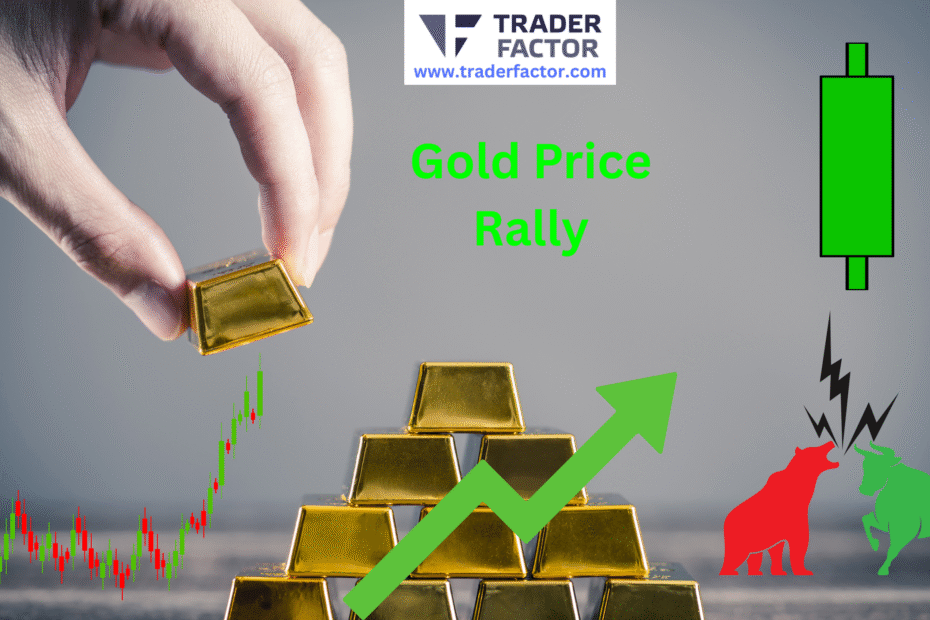 Gold Price Surges Ahead of Fed Rate Cut Decision