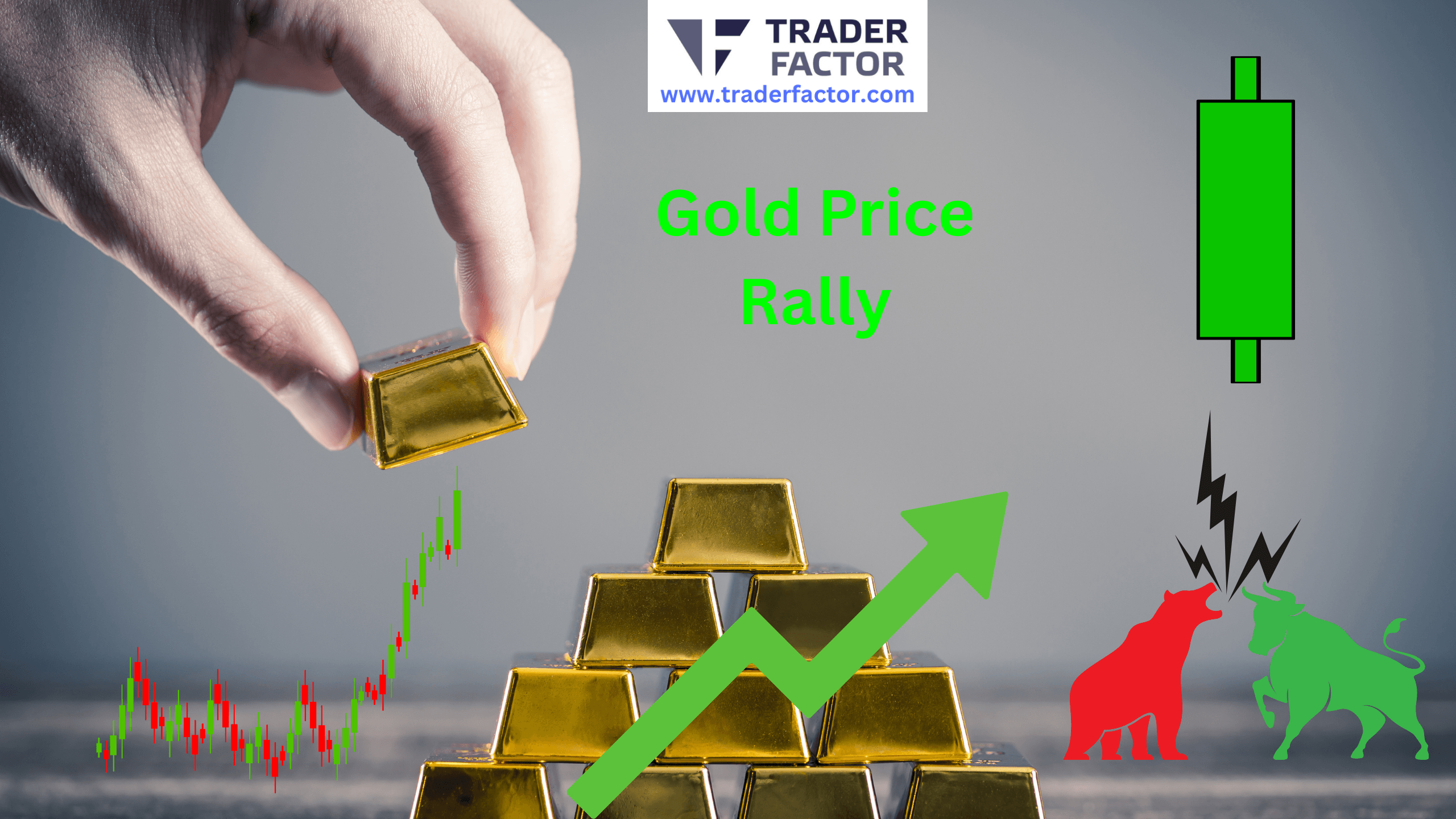 Gold Price Surges Ahead of Fed Rate Cut Decision