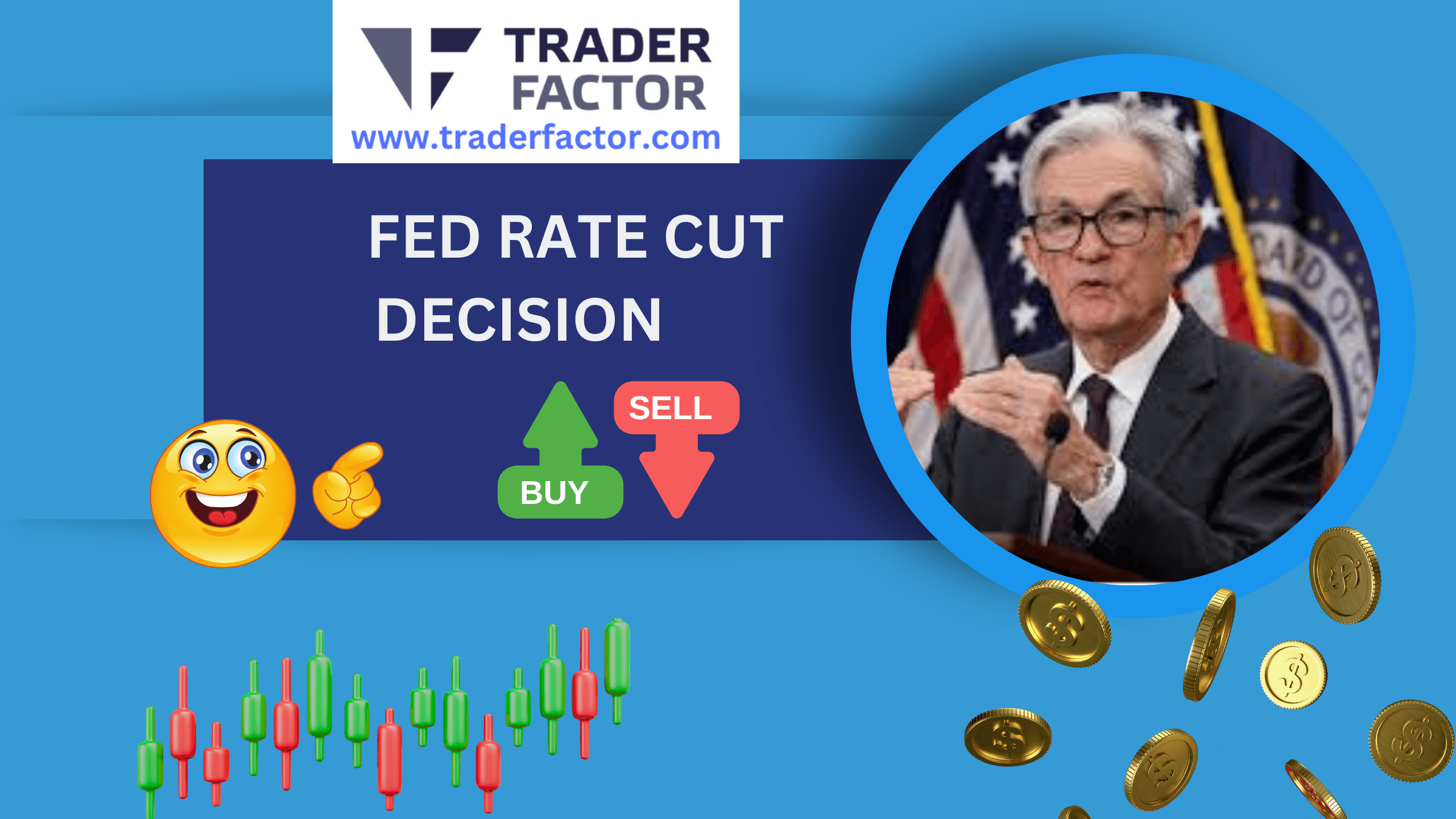 Market Expectations Ahead of Fed Rate Cut Decision (FOMC)