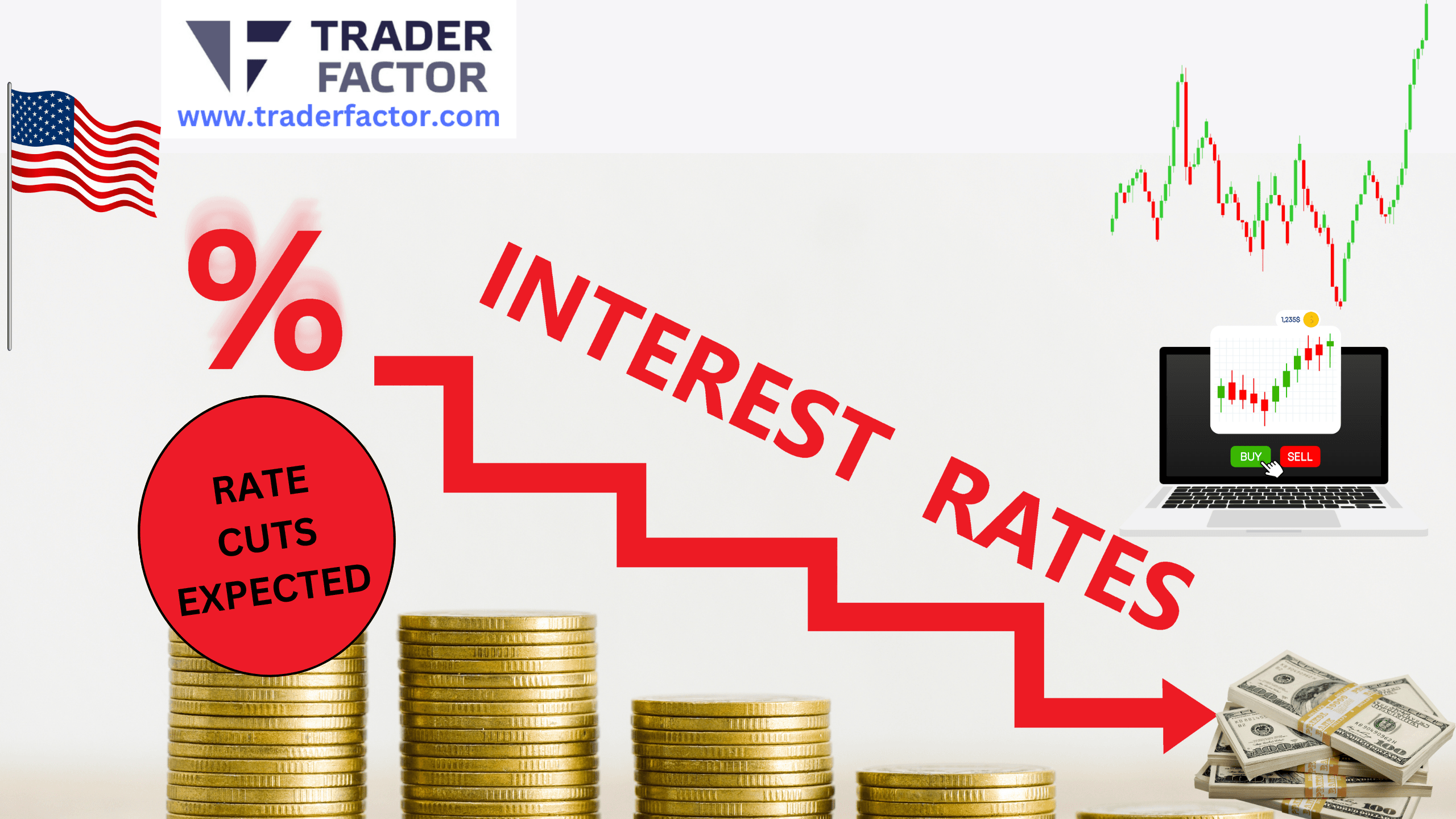 Market Outlook: Cautious Sentiment Ahead Fed Rate Decision