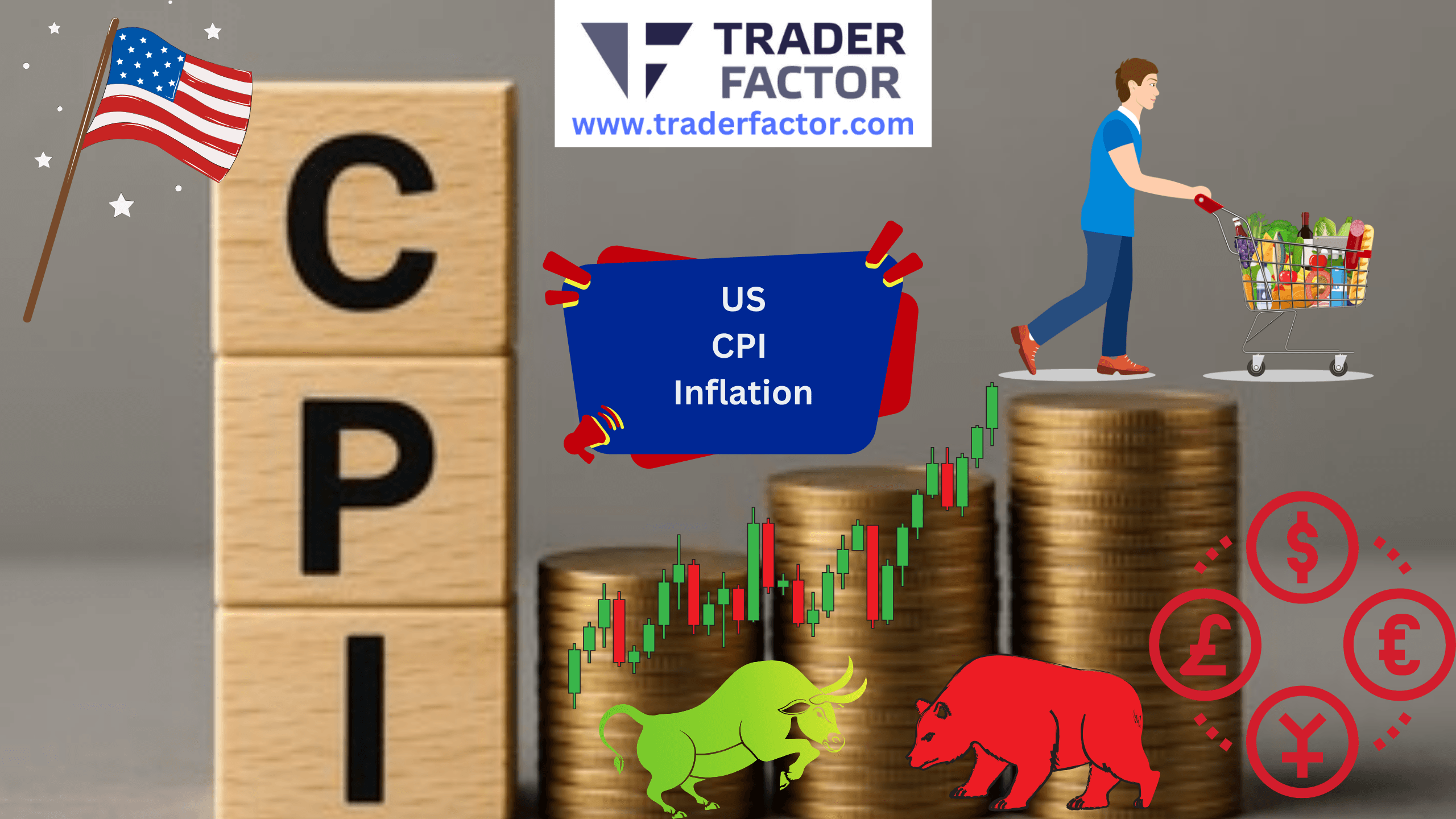 Markets Brace for CPI Data After Mixed Economic Signals