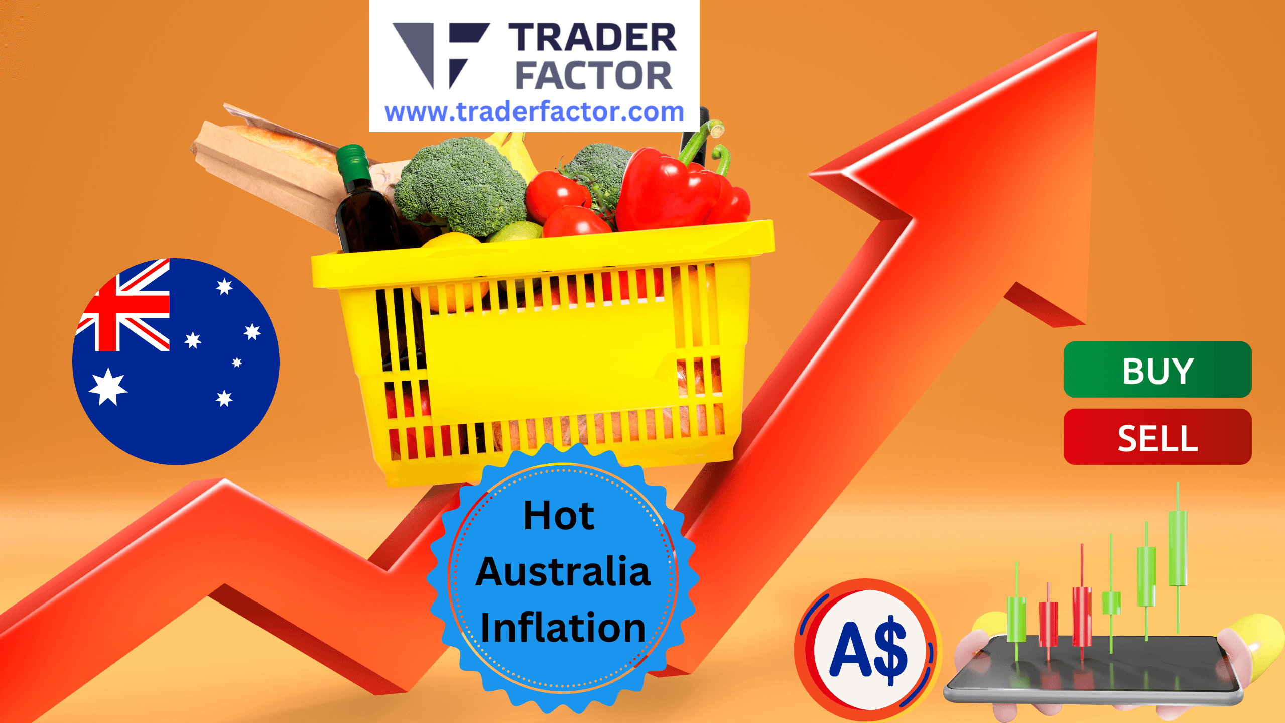 RBA Rate Cut Uncertain After Australia Inflation Climbs to 3.0%