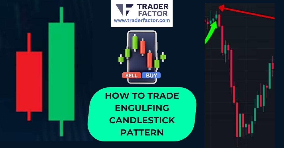 How To Trade Engulfing Candlestick Pattern Beginners Guide