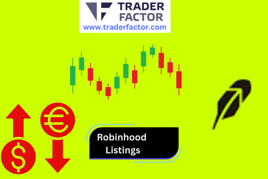 How to Find New Robinhood Coin Listings Today