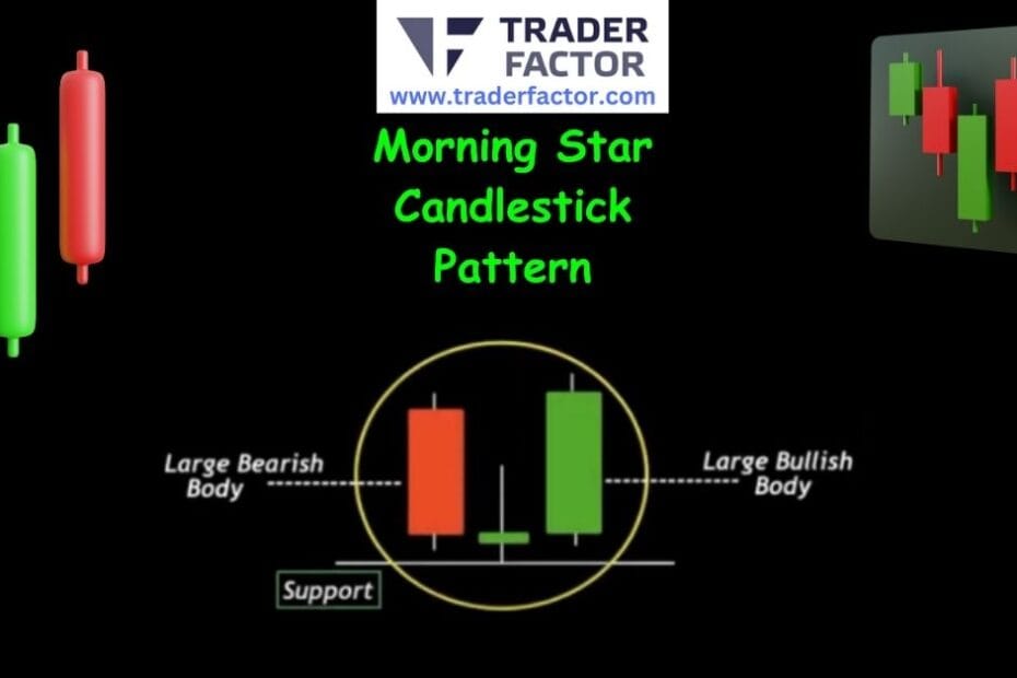 How to Trade Morning Star Candlestick Pattern