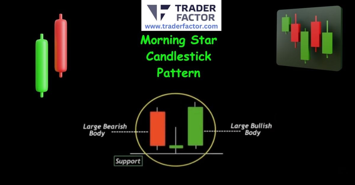 How to Trade Morning Star Candlestick Pattern