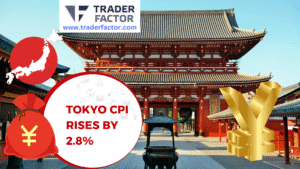 Tokyo CPI Surges to 2.8%, Yen Reacts-TraderFactor.com