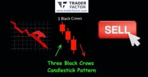 How to Trade Three Black Crows Candlestick Pattern